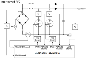 Application Circuit Diagram - Microchip Technology dsPIC33CK1024MP710 Digital Signal Controllers